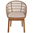 ΠΟΛΥΘΡΟΝΑ TEAK ΠΟΔΙΑ ΣΚΕΛΕΤΟΣ ΑΛΟΥΜΙΝΙΟΥ & POLYRATTAN 64x60x87Yεκ.