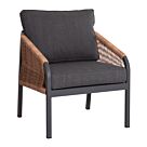 ΠΟΛΥΘΡΟΝΑ ΑΛΟΥΜΙΝΙΟΥ ΑΝΘΡΑΚΙ ΜΕ ΚΑΦΕ P.E.RATTAN 67x74x72-87Υεκ.
