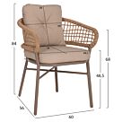 ΠΟΛΥΘΡΟΝΑ ΑΛΟΥΜΙΝΙΟΥ ΜΟΚΑ ΕΠΑΓΓΕΛΜ. RATTAN & ΜΑΞΙΛΑΡΙ ΜΠΕΖ 60x56x84 εκ.